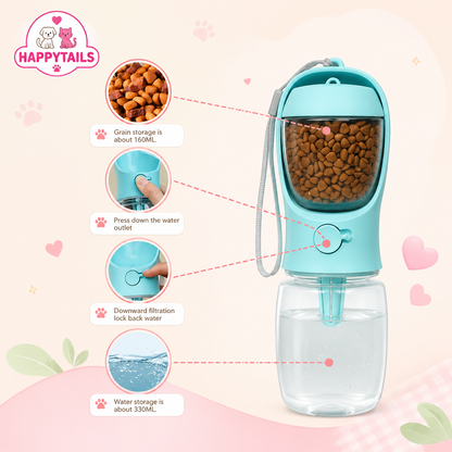 HAPPYTAILS PawGo™ 2-in-1 Travel Bottle with Storage Food and Water Container for Pet.
